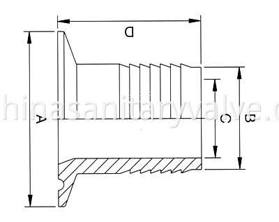 expanded ferrules2